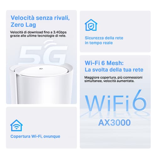 TP-Link Deco X50-5G Router Mesh Wi-Fi 6 5G con Slot per SIM Card