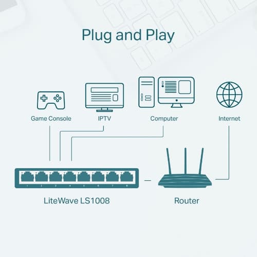 TP-Link LS1008 switch di rete Non gestito Fast Ethernet (10/100) Bianco
