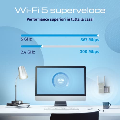 Keenetic Buddy 5 (KN-3311) Ripetitore Wi-Fi mesh 5 AC1200 con porta Ethernet