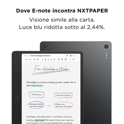 TCL NXTPAPER Note A1 Mediatek 256 GB 29,2 cm (11.5") 8 GB Wi-Fi 5 (802.11ac) Android 16 Grigio