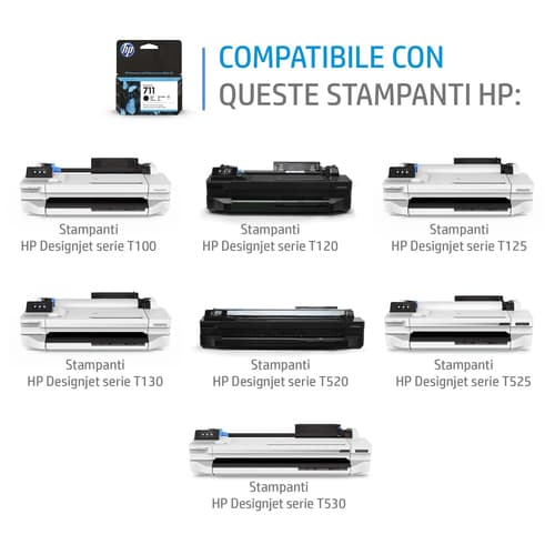 HP Cartuccia inchiostro ciano DesignJet 711, 29 ml