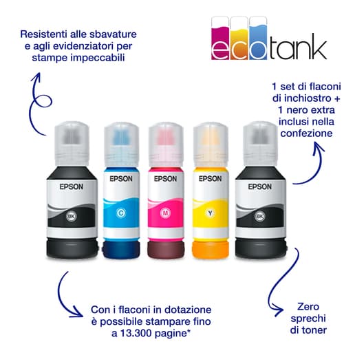 Epson EcoTank Pro ET-5185