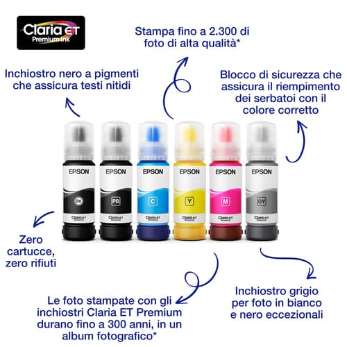 Epson 114 EcoTank Cyan ink bottle