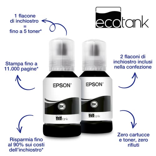 Epson EcoTank ET-M1180