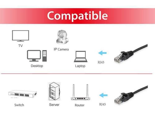 Equip 625452 cavo di rete Nero 3 m Cat6 U/UTP (UTP) Rotondo