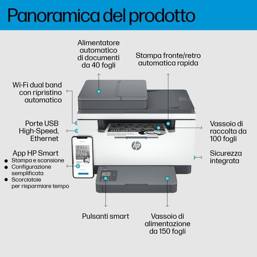 HP LaserJet M234sdw Wireless Multifunction Bianco e nero Stampante, Fotocopiatrice, scanner; Fronte/retro