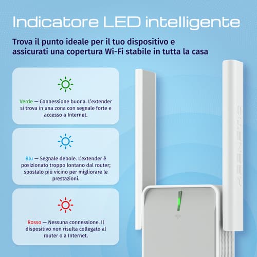 Keenetic Buddy 4 (KN-3211) Ripetitore Wi-Fi N300 con funzionalità Mesh e porta Fast Ethernet