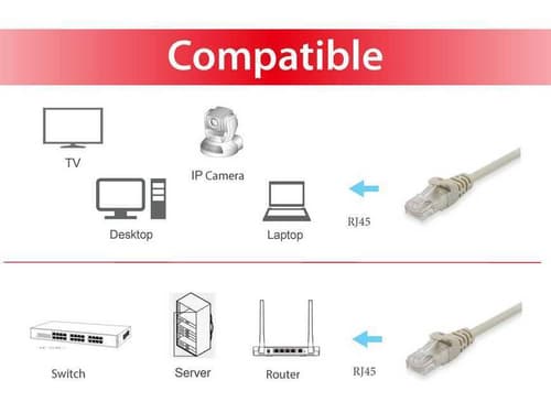 Equip 625410 cavo di rete Beige 1 m Cat6 U/UTP (UTP) Rotondo