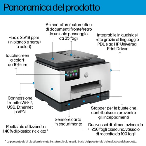 HP OfficeJet Pro 9130b Wireless All-in-One Colore Stampante, Stampa fronte/retro; fotocopiatrice, scanner