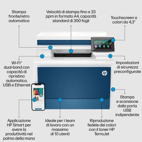 HP Color LaserJet Pro LaserJet Pro 4302dw Wireless Multifunction Colore Stampante, Fotocopiatrice, scanner; Fronte/retro