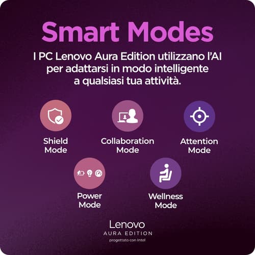 Lenovo ThinkPad X9-14 Gen 1 Copilot+ PC Intel Core Ultra 7 258V Computer portatile 35,6 cm (14") WUXGA 32 GB LPDDR5x-SDRAM 1 TB SSD Wi-Fi 7 (802.11be) Windows 11 Pro Grigio QWERTY Italiano